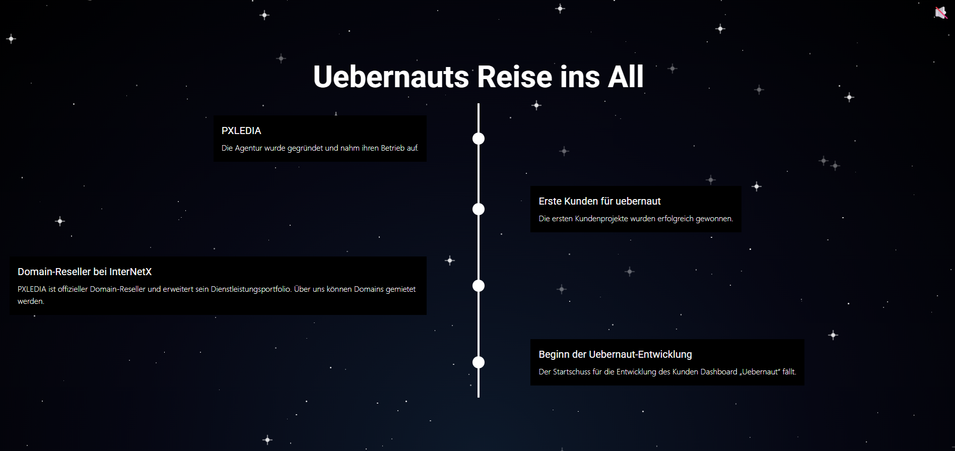 Uebernauts Reise ins All - Cloud-Infrastruktur. Beyond Gravity.